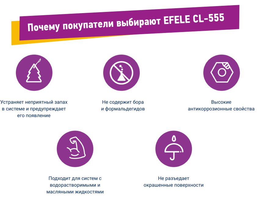Почему покупатели выбирают EFELE CL-555 Почему покупатели выбирают EFELE CL-555